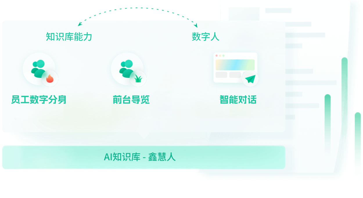 拨字人硬件平台